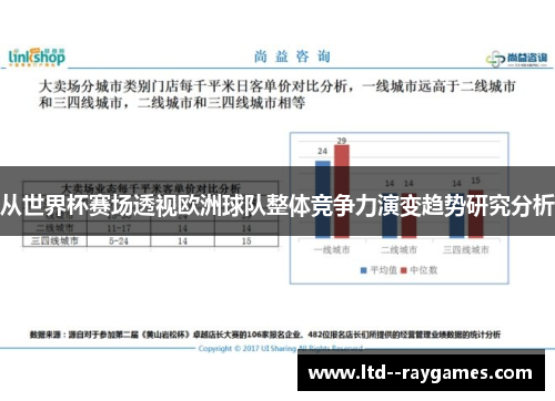从世界杯赛场透视欧洲球队整体竞争力演变趋势研究分析 从世界杯赛场透视欧洲球队整体竞争力演变趋势研究分析