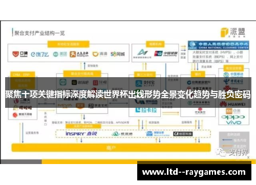 聚焦十项关键指标深度解读世界杯出线形势全景变化趋势与胜负密码