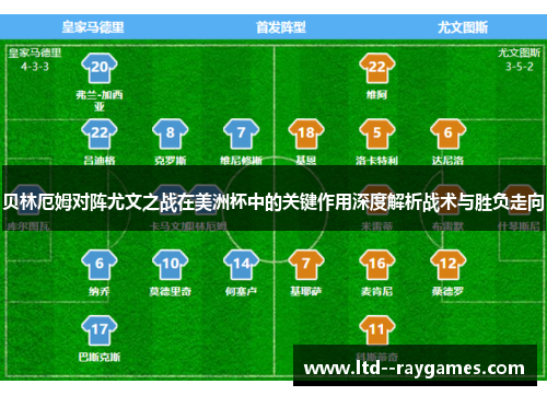 贝林厄姆对阵尤文之战在美洲杯中的关键作用深度解析战术与胜负走向