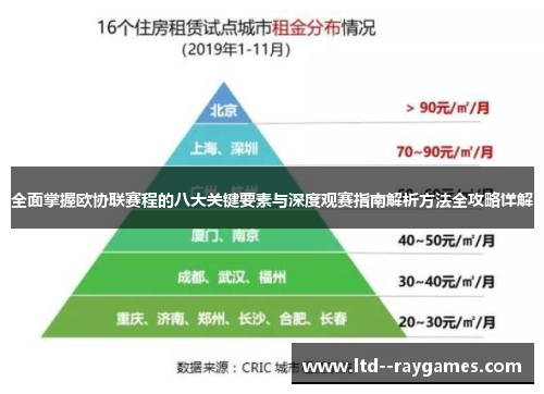 全面掌握欧协联赛程的八大关键要素与深度观赛指南解析方法全攻略详解 全面掌握欧协联赛程的八大关键要素与深度观赛指南解析方法全攻略详解