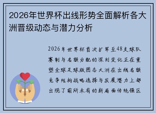 2026年世界杯出线形势全面解析各大洲晋级动态与潜力分析