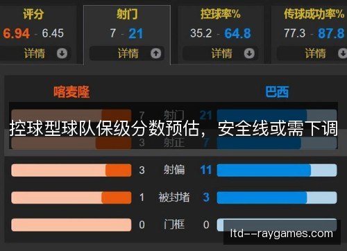 控球型球队保级分数预估，安全线或需下调